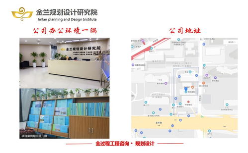 萊陽市總體規(guī)劃 優(yōu)質(zhì)案例與旅游開發(fā)項目的理念共識