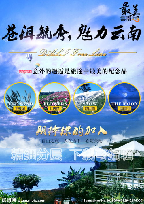 繪彩云之南，啟文旅新篇 魅力云南旅游海報(bào)設(shè)計(jì)與項(xiàng)目策劃的融合之道